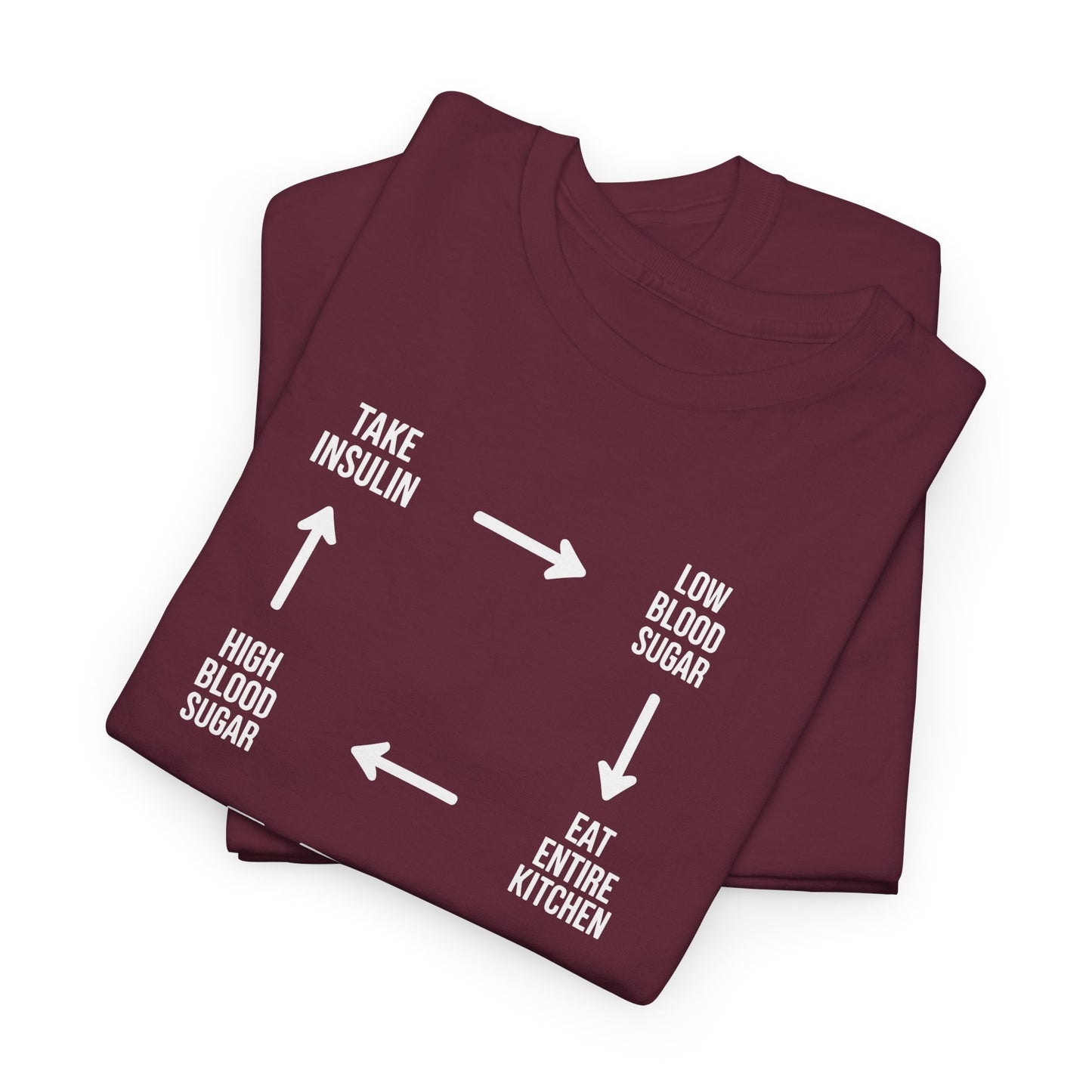 Funny Diabetic Type 1 Diabetes T1D Diabetes Awareness T-Shirt