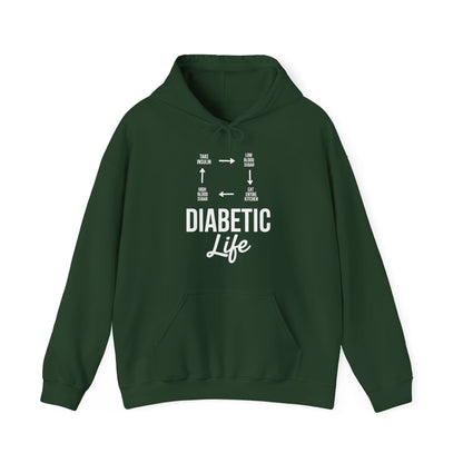 Funny Diabetic Type 1 Diabetes T1D Diabetes Awareness Hoodie
